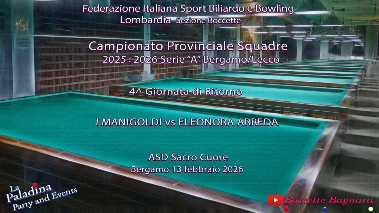 Campionato Provinciale Squadre 2025&divide;26 Serie 