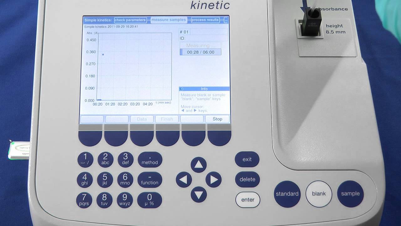 Easy detection and evaluation of photometric enzyme activity ...