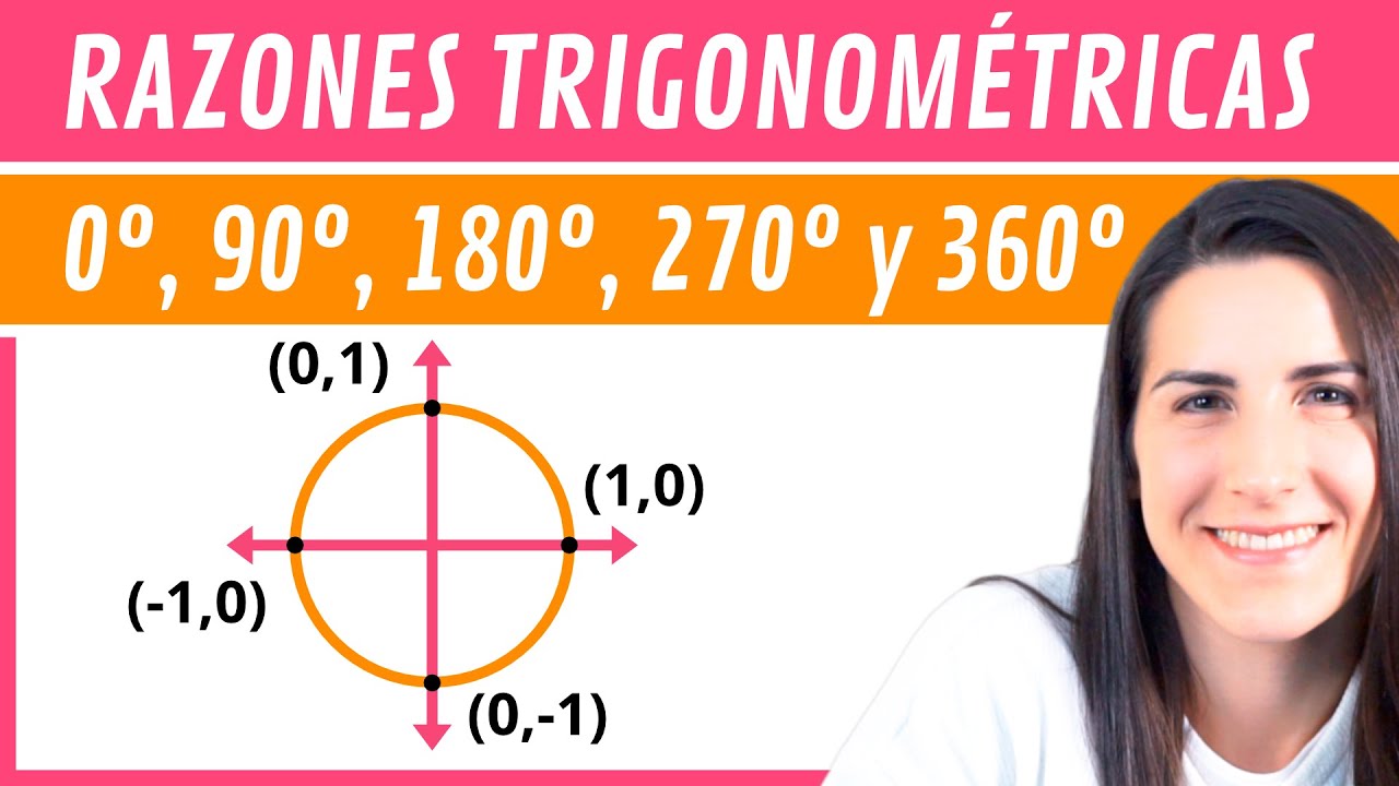 RAZONES Trigonom&eacute;tricas 0, 90, 180, 270 y 360 🔵 CIRCUNFERENCIA Goniom&eacute;trica