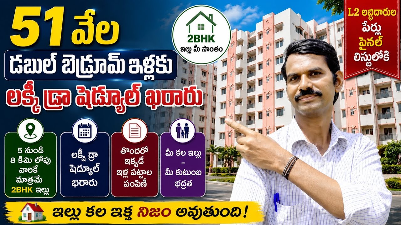 Indiramma Houses List 2 Beneficiary Names Merged Into 2BHK Scheme And Lucky Draw In June 3rd Week 