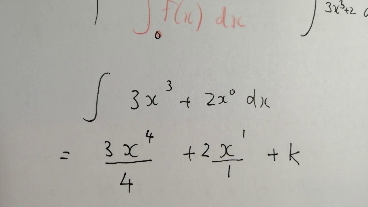 Alpha-Wiskunde Gr10 Onbepaalde Integrasie