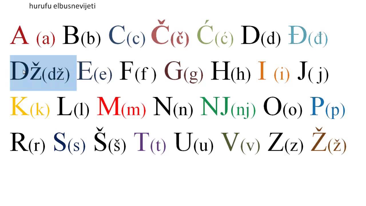 Bosnian alphabet    Bosnian language حروف البوسنية