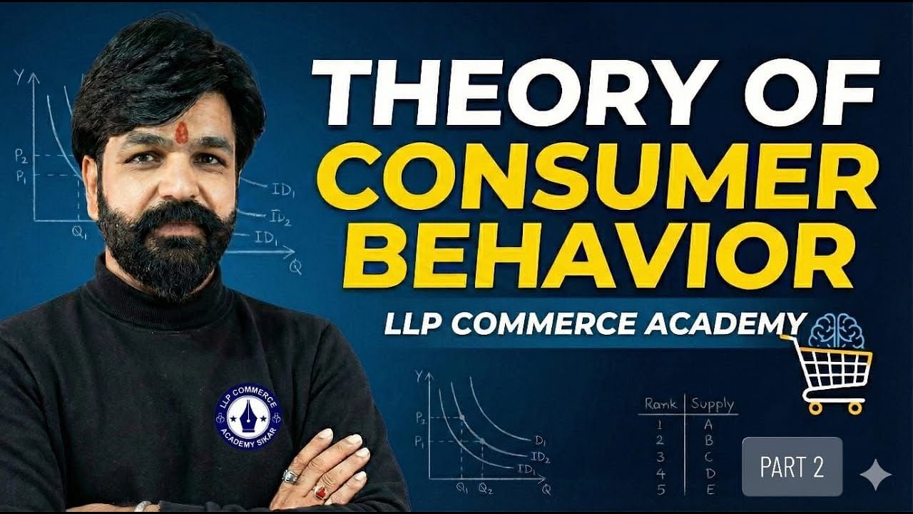 12th RBSE Economics  Chapter 2 _Theory of Consumer Behaviour L2 (Anil Soni Sir)
