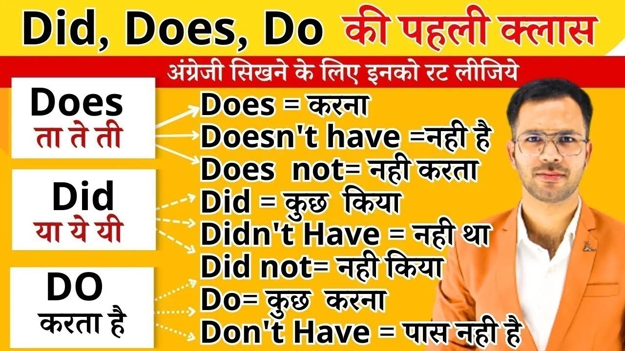 Do, Does, Did  की पहली क्लास | Do and Does Usage, Rules & Examples Explained in Hindi