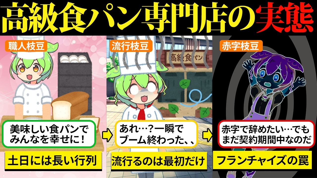 フランチャイズで独立できると知って高級食パン屋になったけど、現実は赤字でも契約満了までは辞められない地獄だった…【ずんだもん&ゆっくり解説】