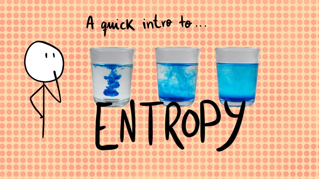 A quick intro to Entropy