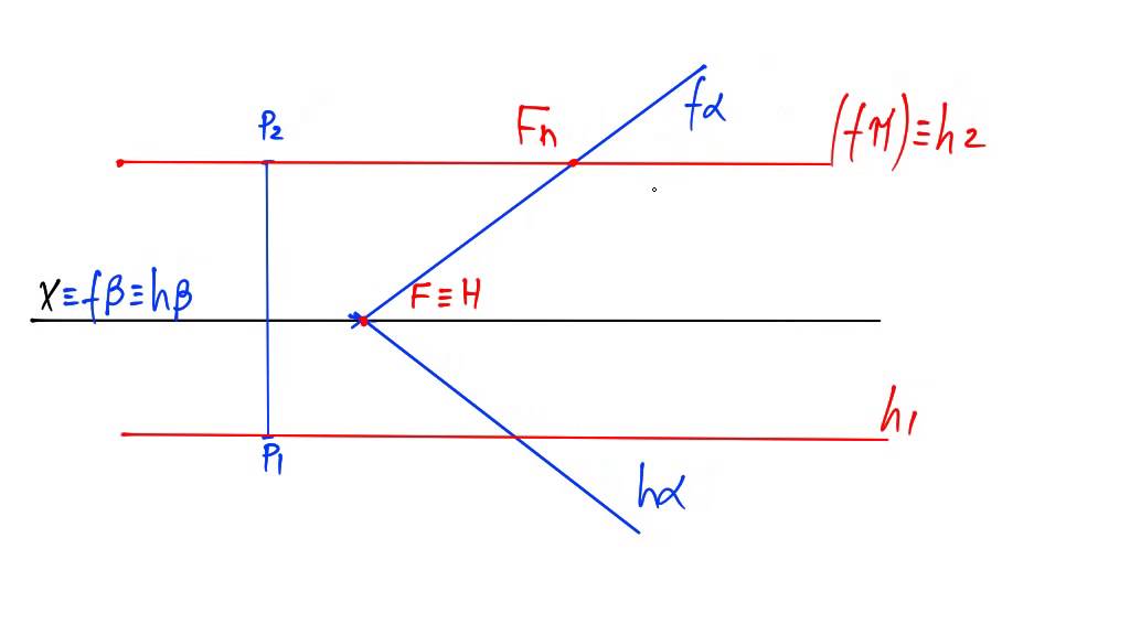 3.6.7 - Interseção de um plano oblíquo com um plano passante