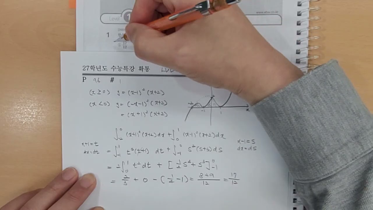 27학년도 수능특강 수2 p96 level1 해설 
