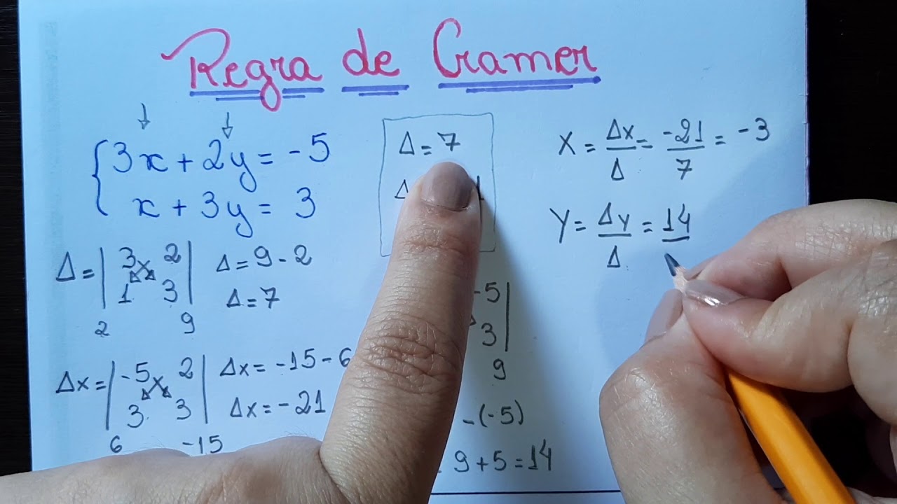 Regra de Cramer 2x2