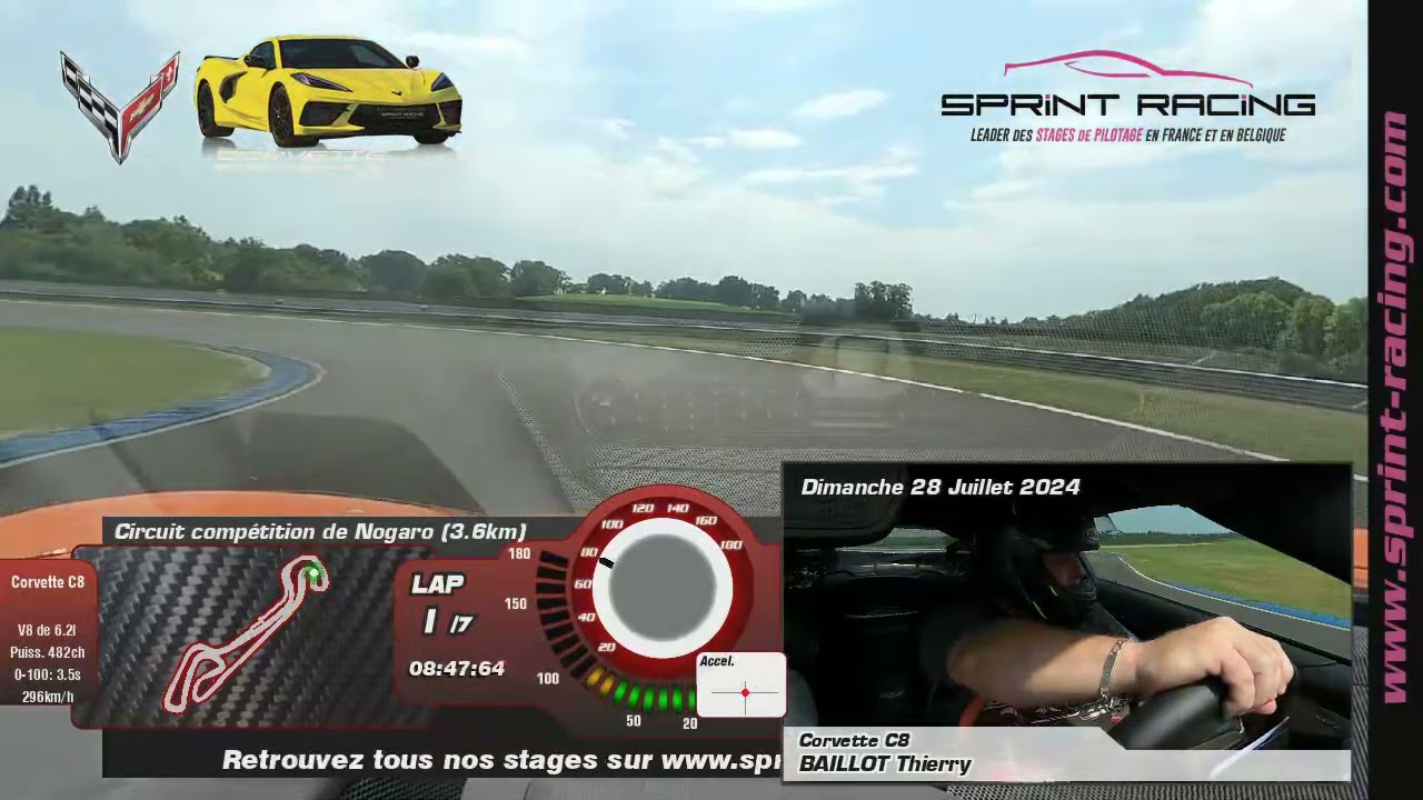 stage corvette C8