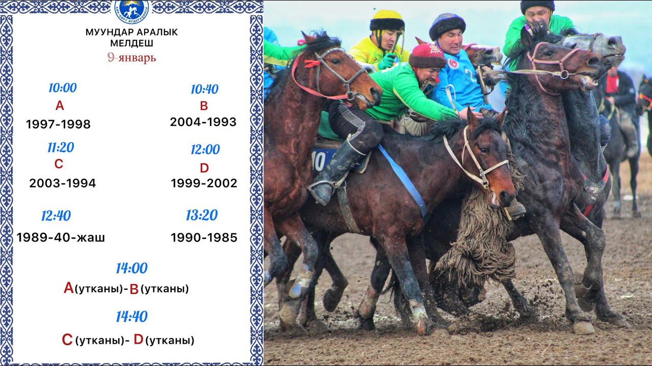 III күн Нарын облусунун муундар (1993-1997жаш) аралык Көк бөрү мелдеши 2025 жарым финал