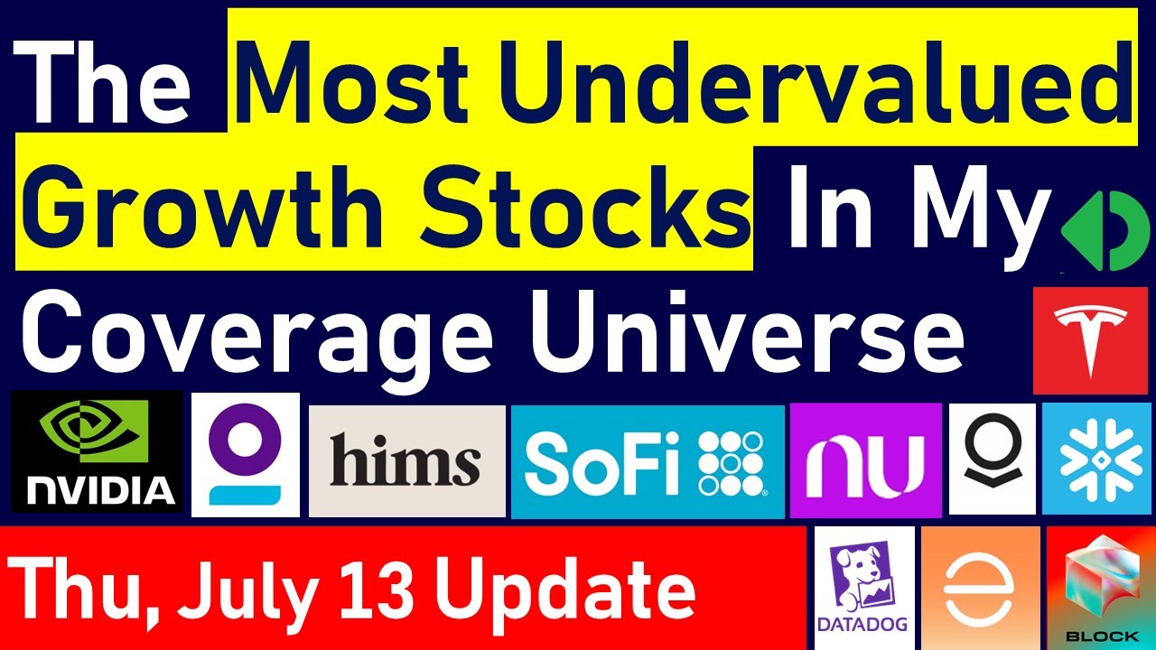 The Most Undervalued Hyper Growth Stocks Right Now (I Rank 33 High Quality Disruptive Growth Stocks)