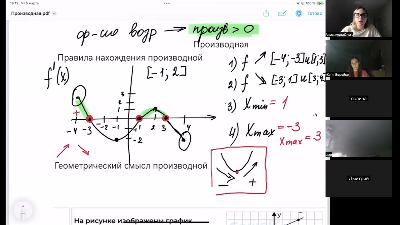 Применение производной к исследованию функции