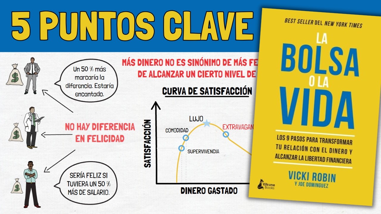RESUMEN DE LA BOLSA DE LA VIDA (POR VICKY ROBIN)
