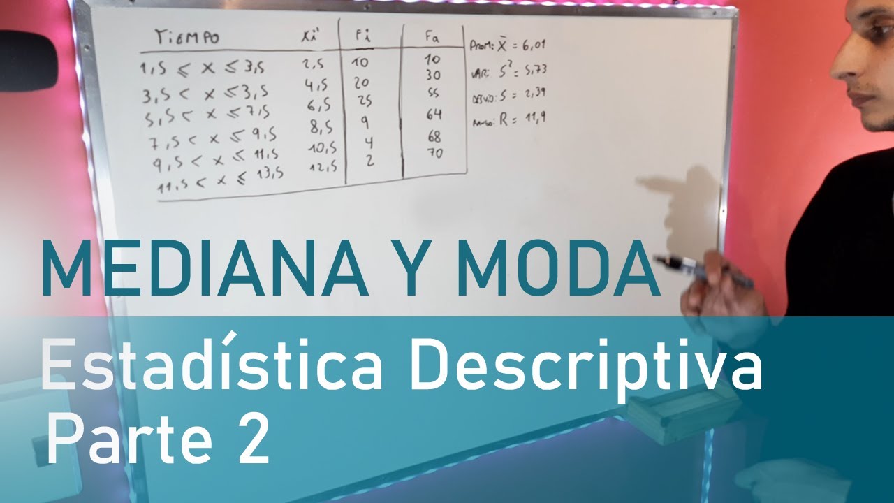 MEDIANA y MODA - Fácil, Claro 👦 y Rápido 🚀  - Estadística Descriptiva #2