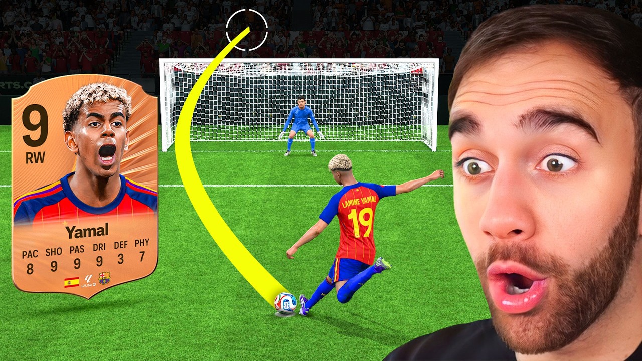 World Cup But Ratings are Flipped!