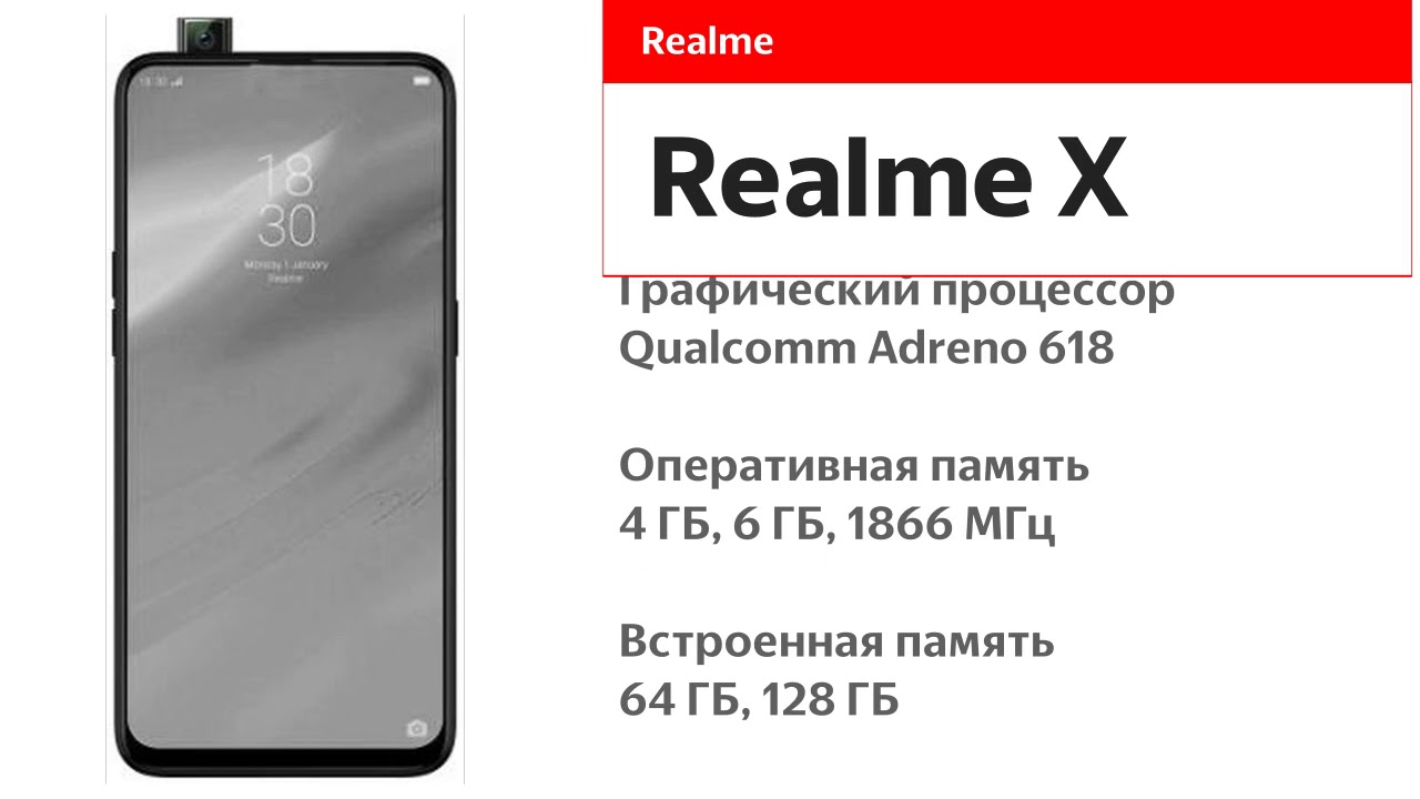 Realme X: характеристики, где купить новинку