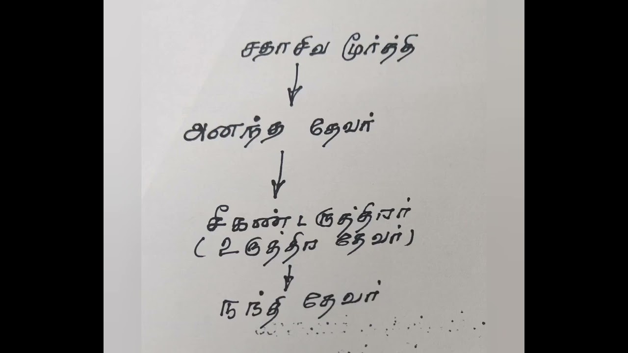 சித்தியார் - 2