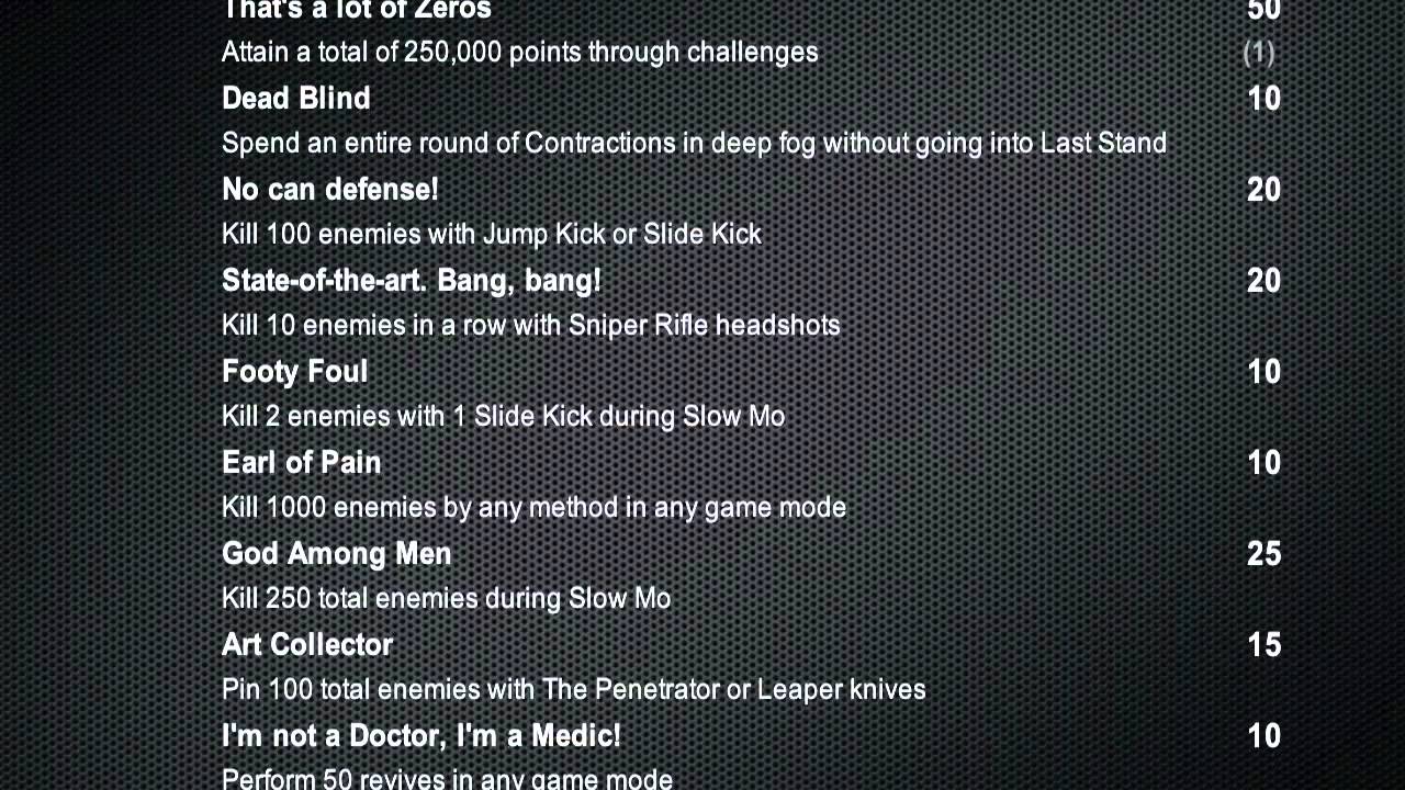 FEAR 3 Achievement List