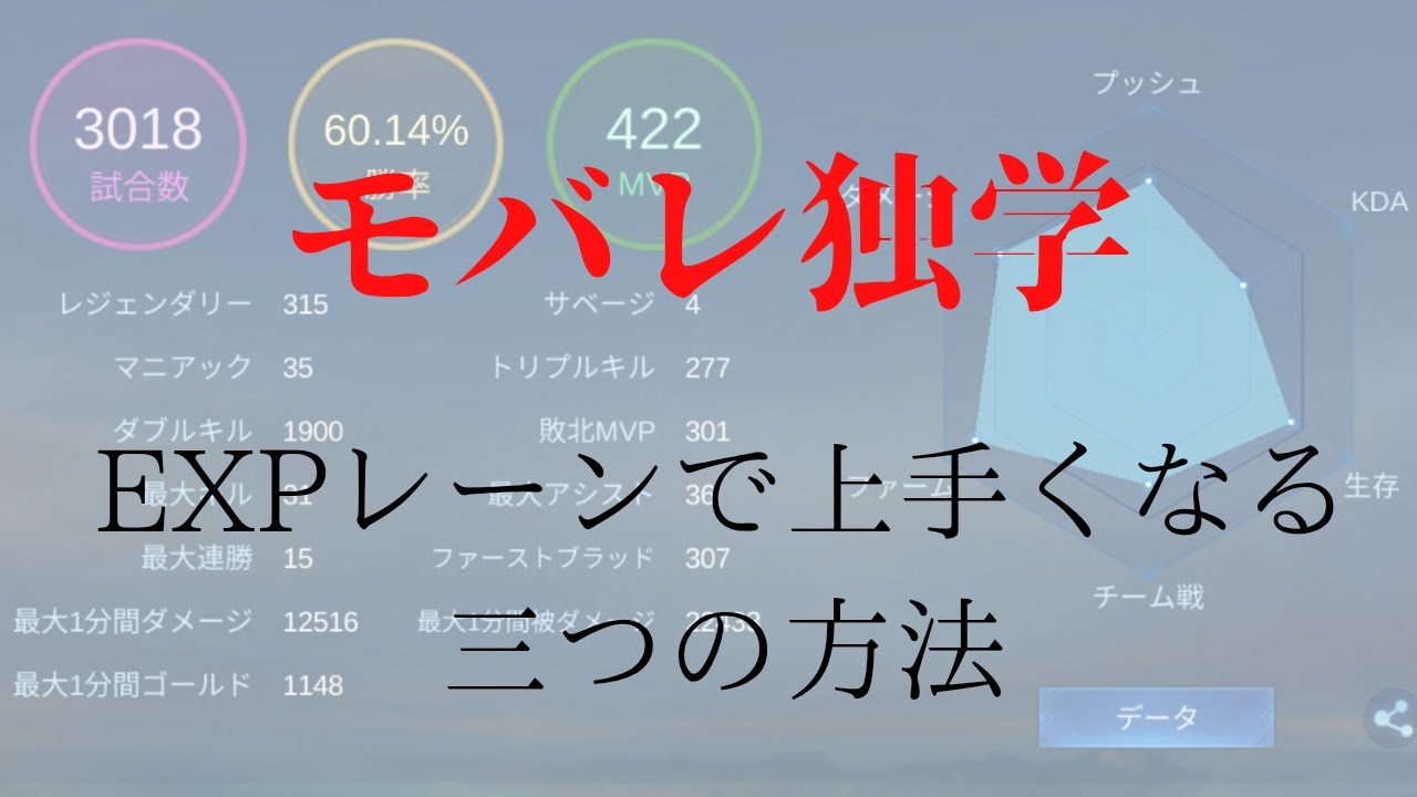 赤ちゃんでもぎり分かるようでわからないExpレーンの立ち回り