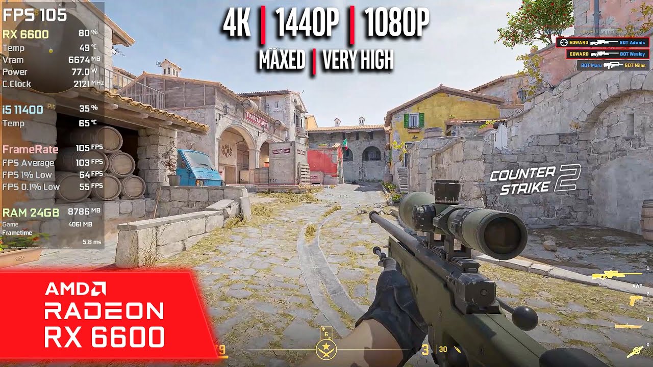 RX 6600 | Counter-Strike 2 - 4K, 1440p, 1080p...