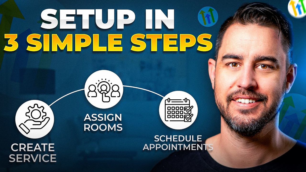 How to Set Up Service Calendars, Rooms & Equipment in GoHighLevel (Step-by-Step)
