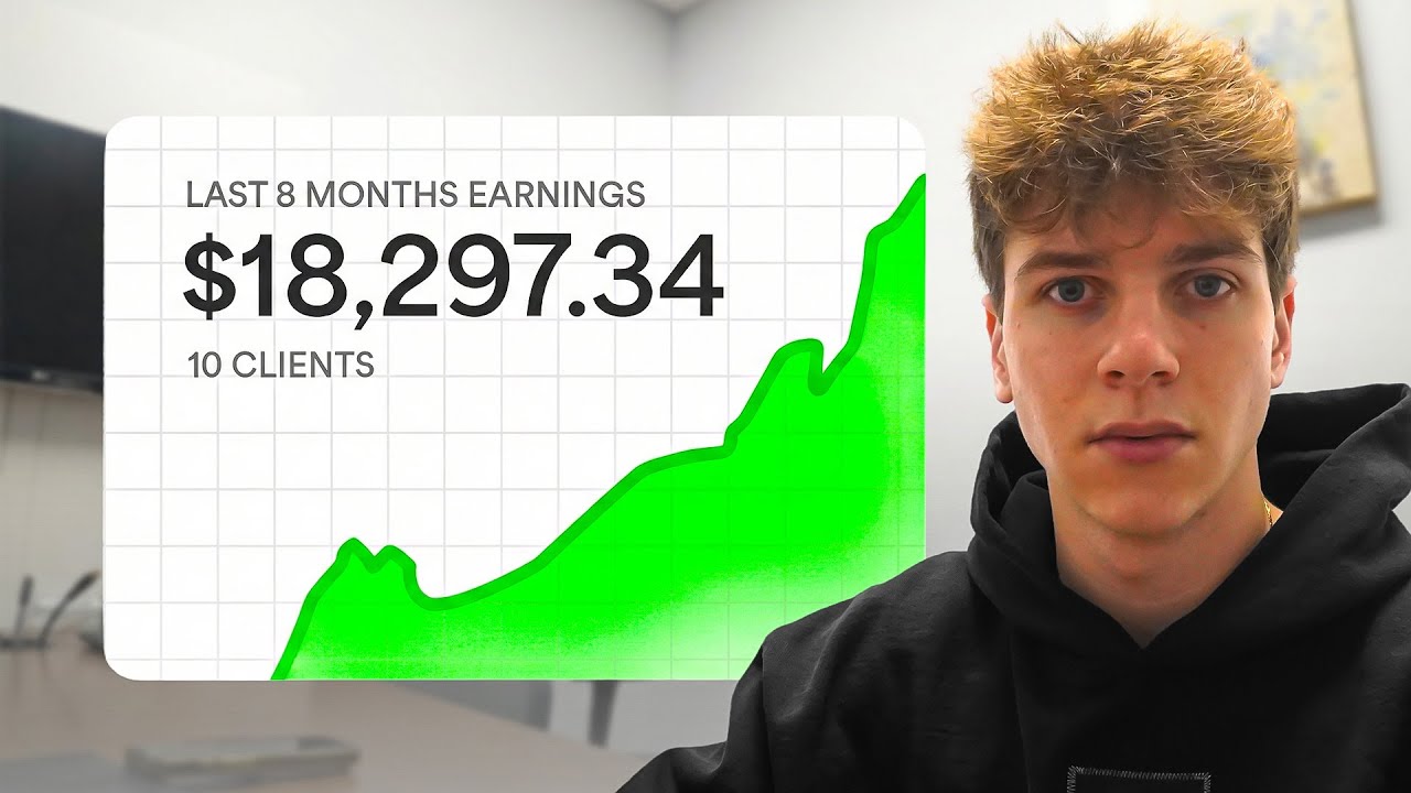 0 → 10 Clients: The Exact Process I Used (Full Breakdown)