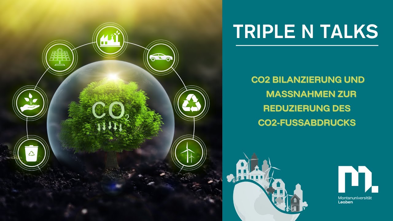 CO2 Bilanzierung und Maßnahmen zur Reduzierung des CO2-Fußabdrucks