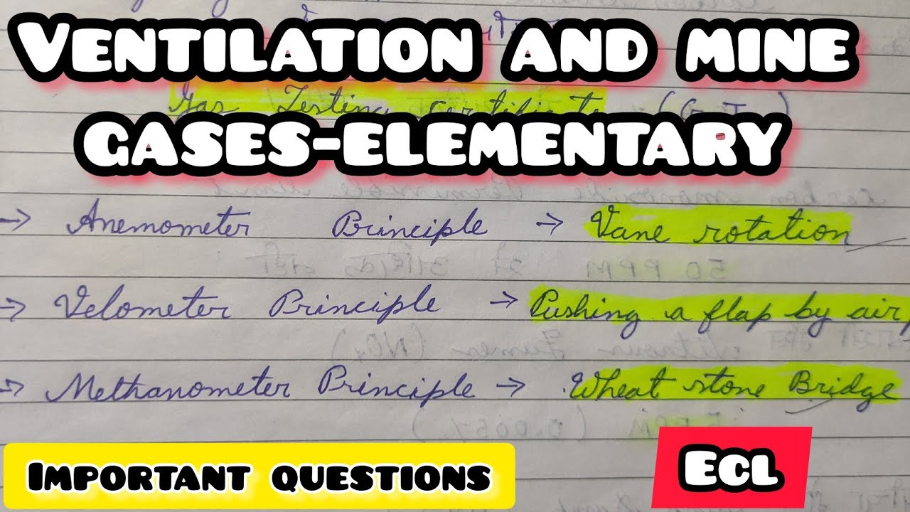 Ventilation MCQ l Important Questions l Sirdar overman Gate