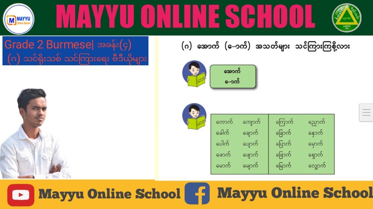 Grade 2 Burmese | အခန်း (၄) (ဂ)သင်ရိုးသစ် သင်ကြားရေး ဗီဒီယိုများ  New Curriculum