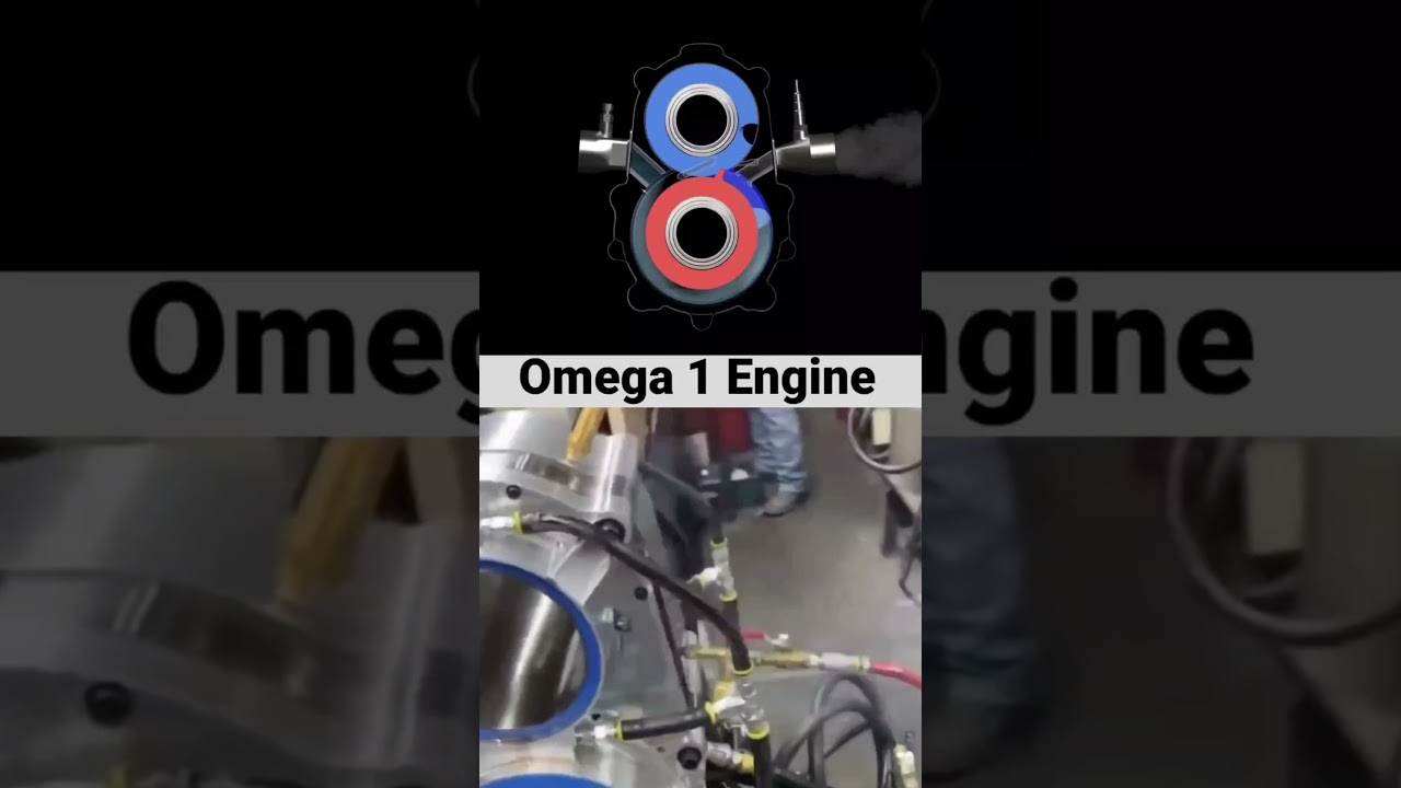 Omega 1 Engine running principal #technology #automobile #engineering #technology #aircraft #mech