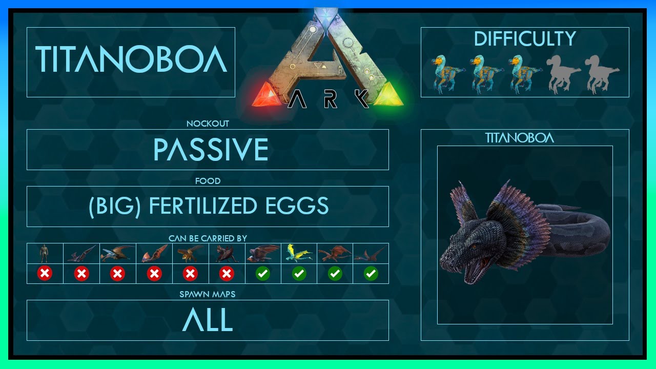 Titanoboa Zähmen EINFACH + Fähigkeiten | Voller Guide + Falle | Ark