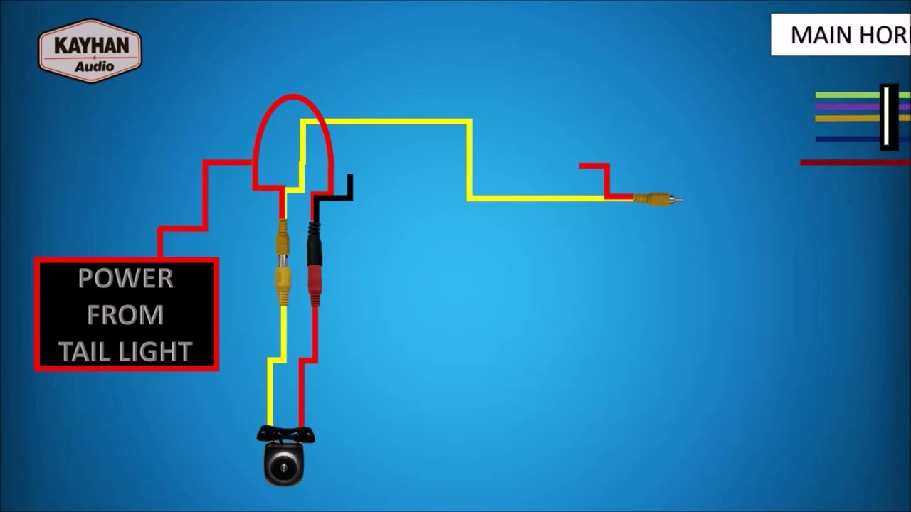 Installation of Reversing Camera