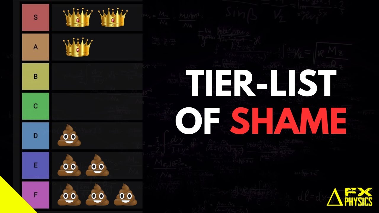 I Asked The Top 40 Trading Channels For Their TRACK RECORD: Here Are Their Answers | QuantTake