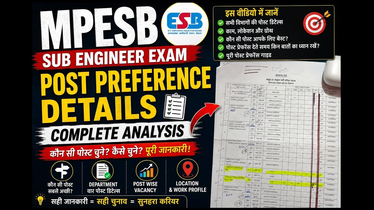 MP Sub Engineer post preference to all aspirants 