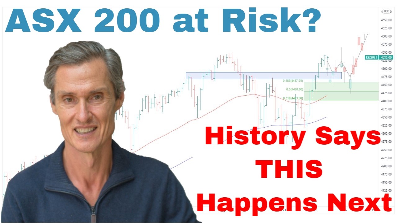 ASX 200&rsquo;s Next Big Test &mdash; Breakout or Breakdown? | Stock Market Technical Analysis