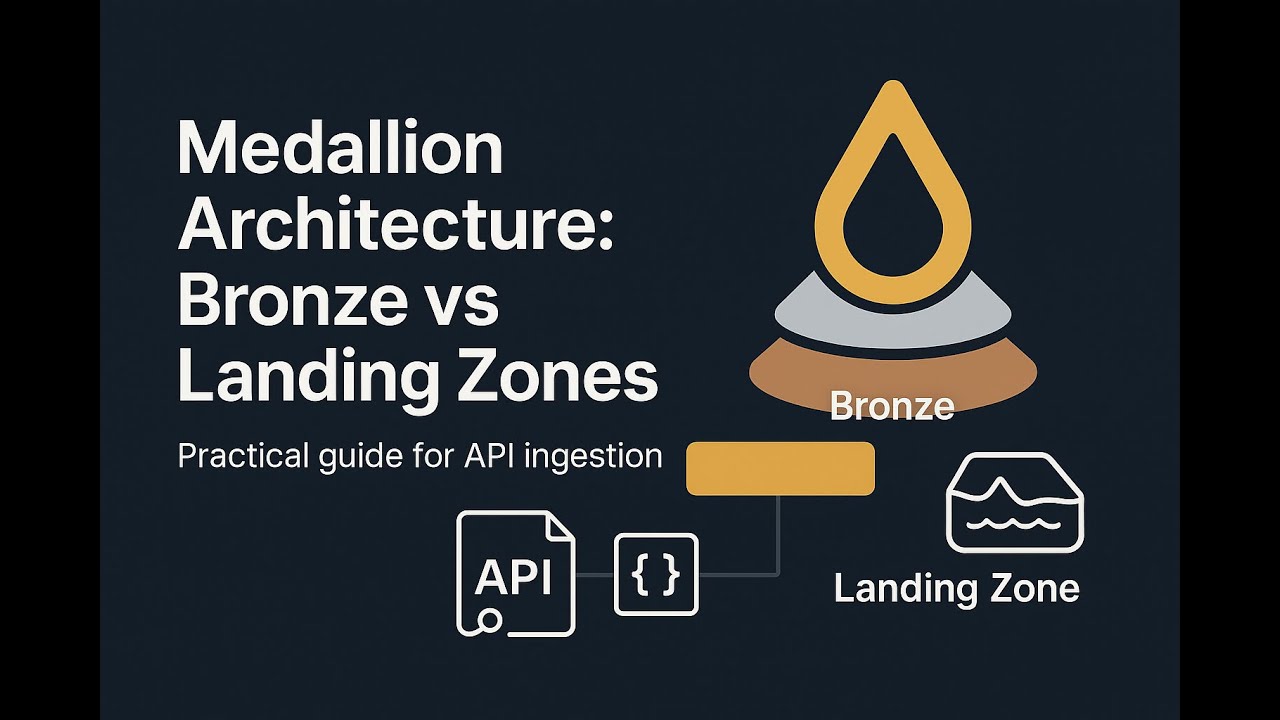 Medallion Architecture Explained: Bronze vs Landing Zones