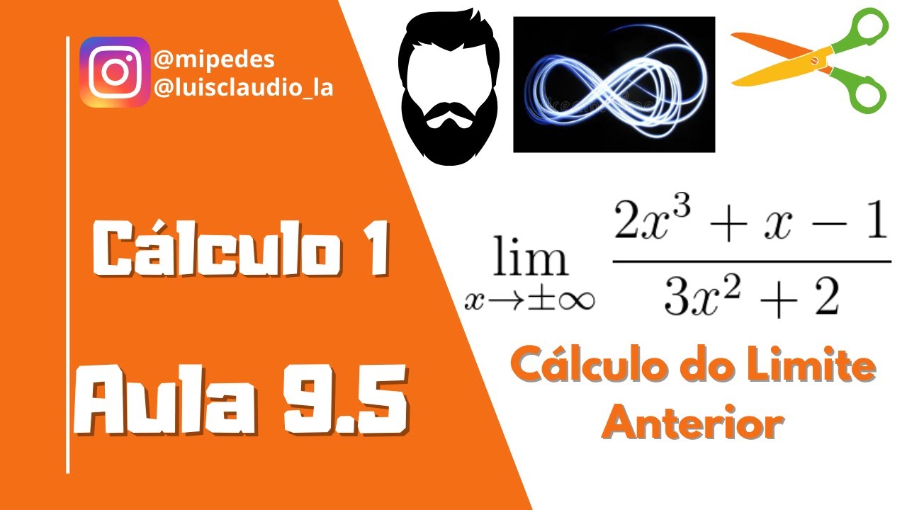 C1 | Limites | Limites NO Infinito | Limites de Quociente de Polinômios Ex 02