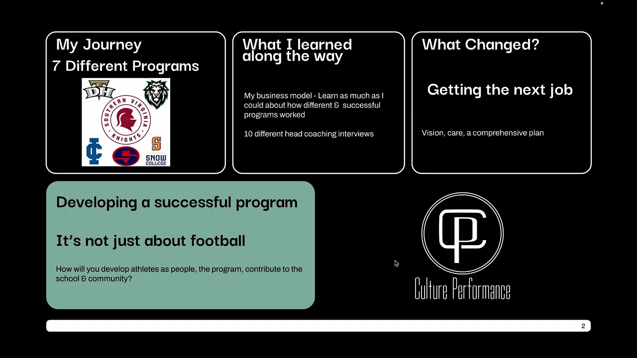 Prospective Head Coach Clinic