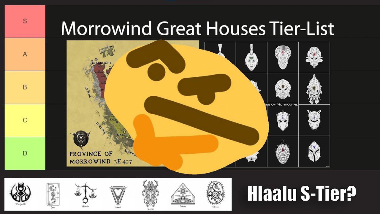 Morrowind Great Houses Tier List