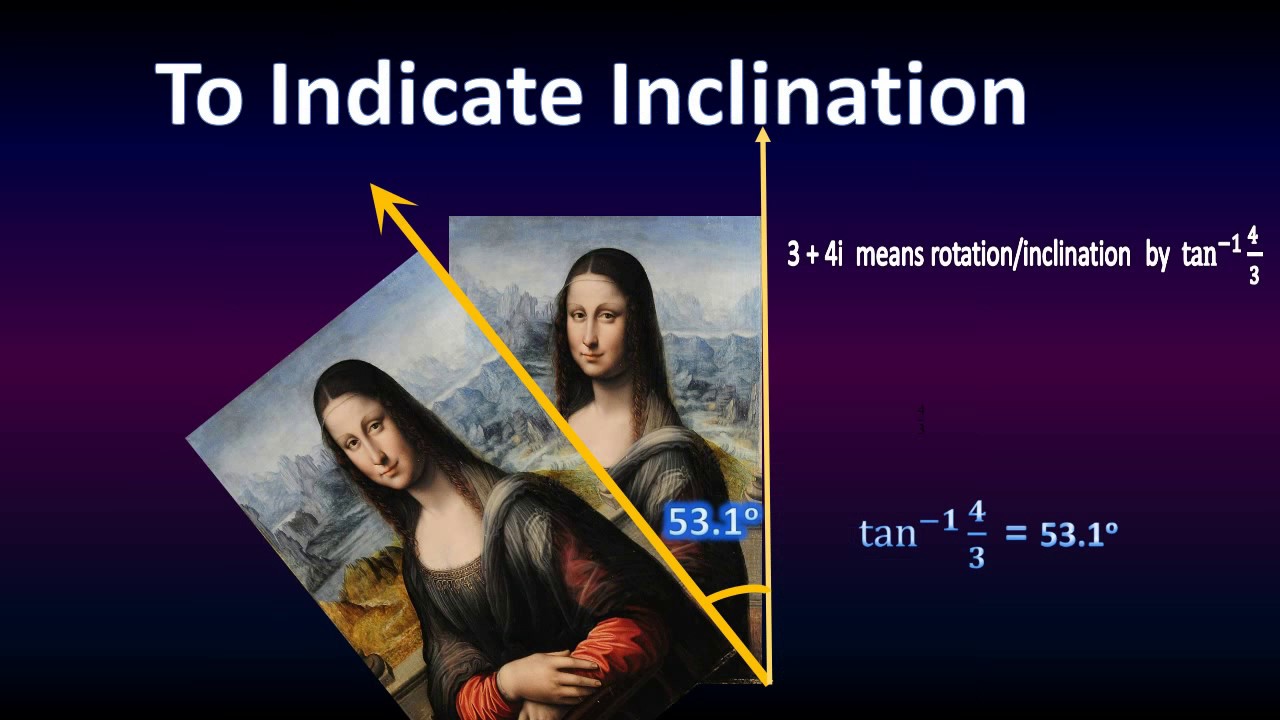 APPLICATIONS OF COMPLEX NUMBERS.