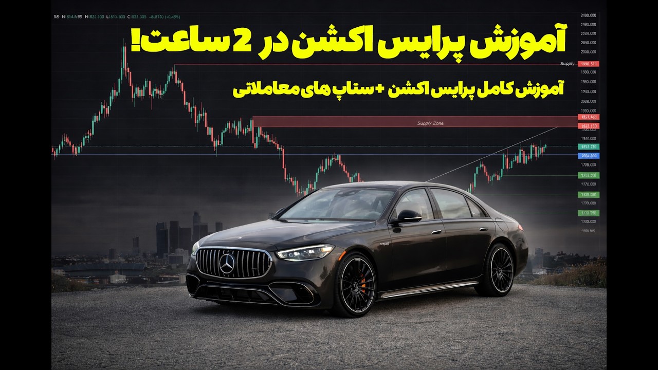 آموزش کامل پرایس اکشن فقط در 2 ساعت !  #تحلیل  #پرایس_اکشن