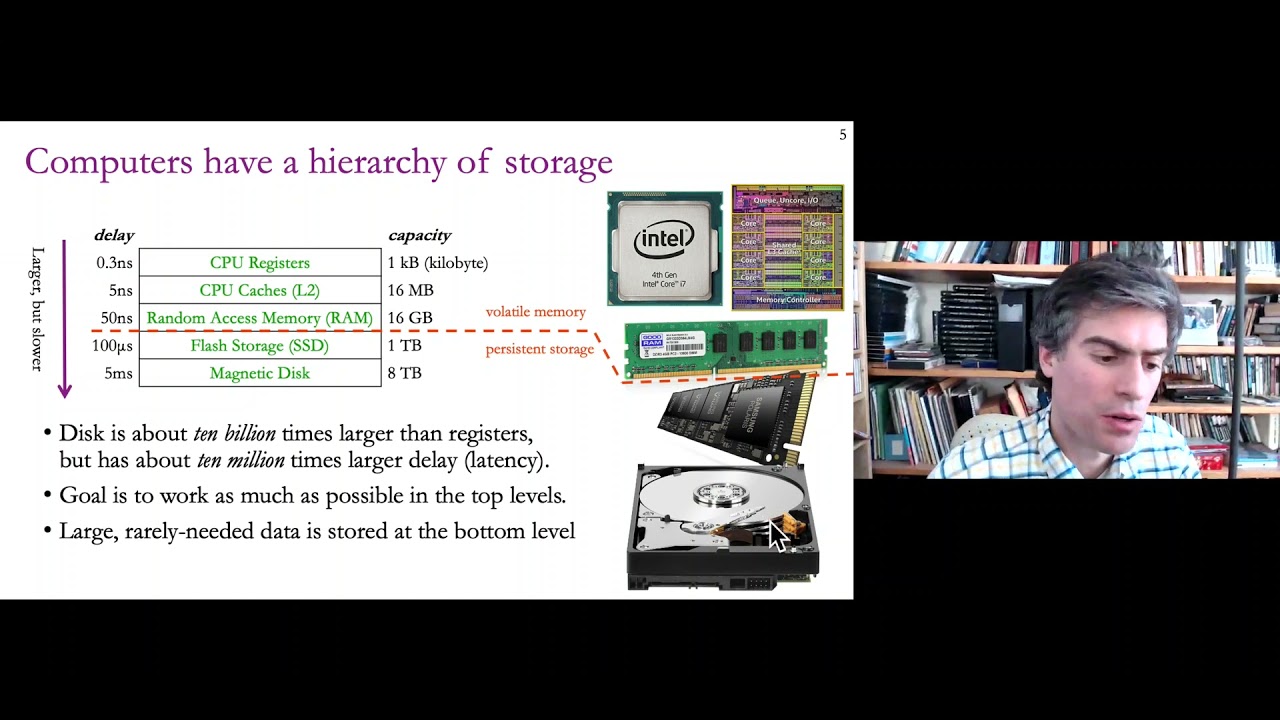 CS-310 Lecture 08 - Relational Databases