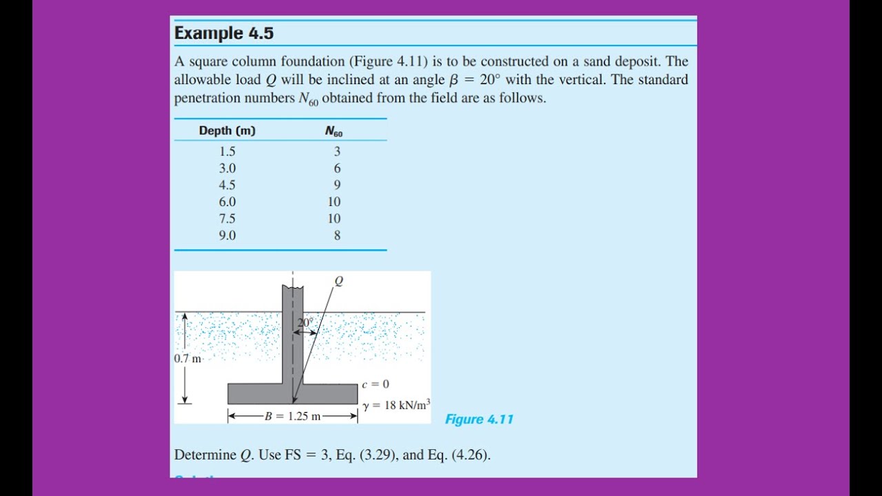 Temel İnşaatı(Foundation Engineering) - Yüzeysel Temellerde Su Etkisi ve Meyerhof Formul Soru Çözümü