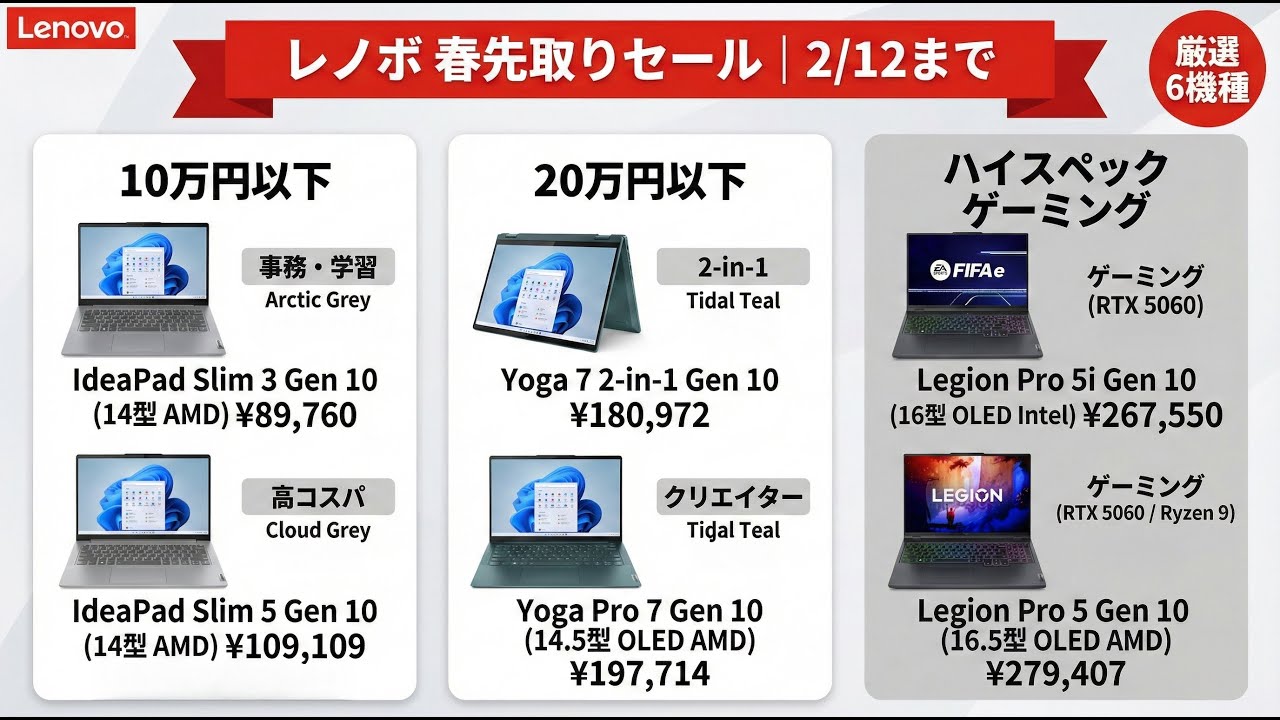 2月12日までレノボのセールでおすすめのノートPC厳選6機種まとめ