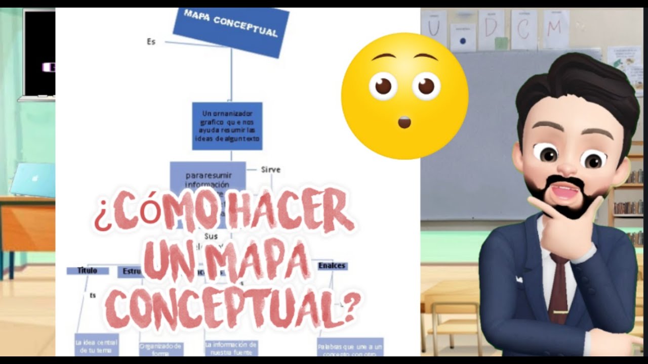 ¿Cómo hace un mapa conceptual? Super facil 📝