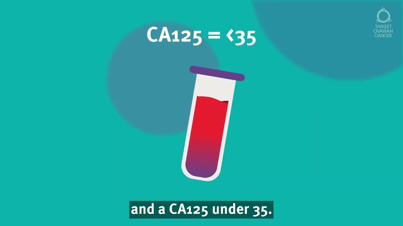CA125 blood test for ovarian cancer