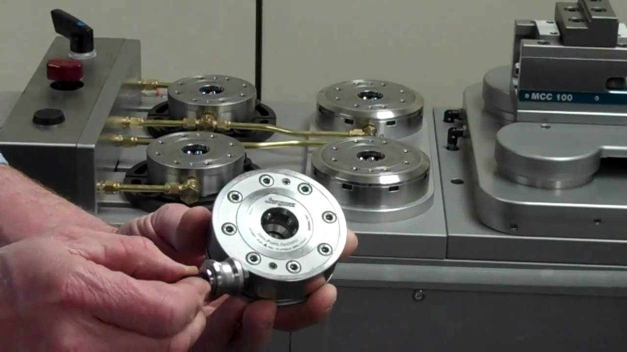 Zero Point Mounting System