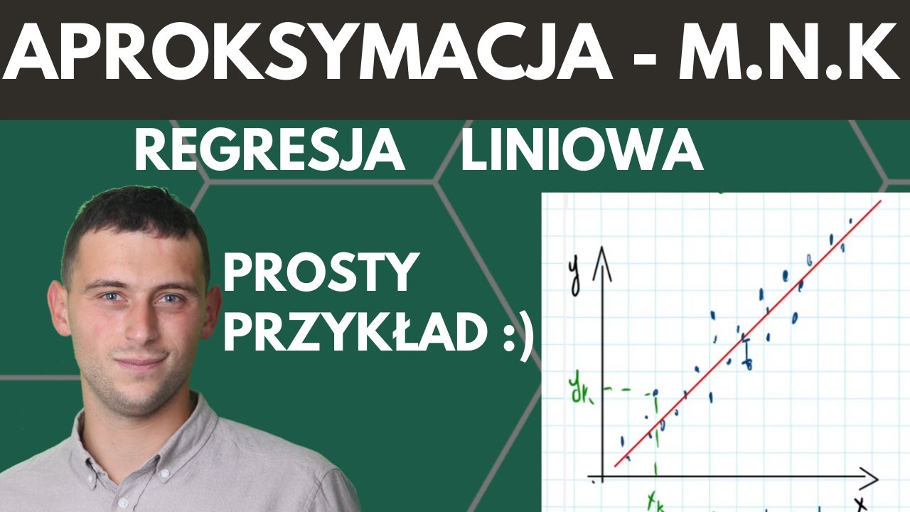 Metoda Najmniejszych Kwadratów - regresja liniowa