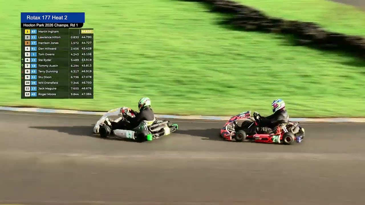 Rotax 177, Заезд 2, 2026, Хутон Парк, Чемпионс Роуд, 1